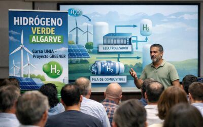El hidrógeno verde llega al Algarve desde Andalucía: formación gratuita de la UNIA en Faro para conectar empleo y energía